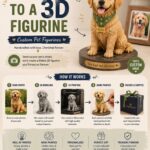 Personalized Pet Memorial Figurine