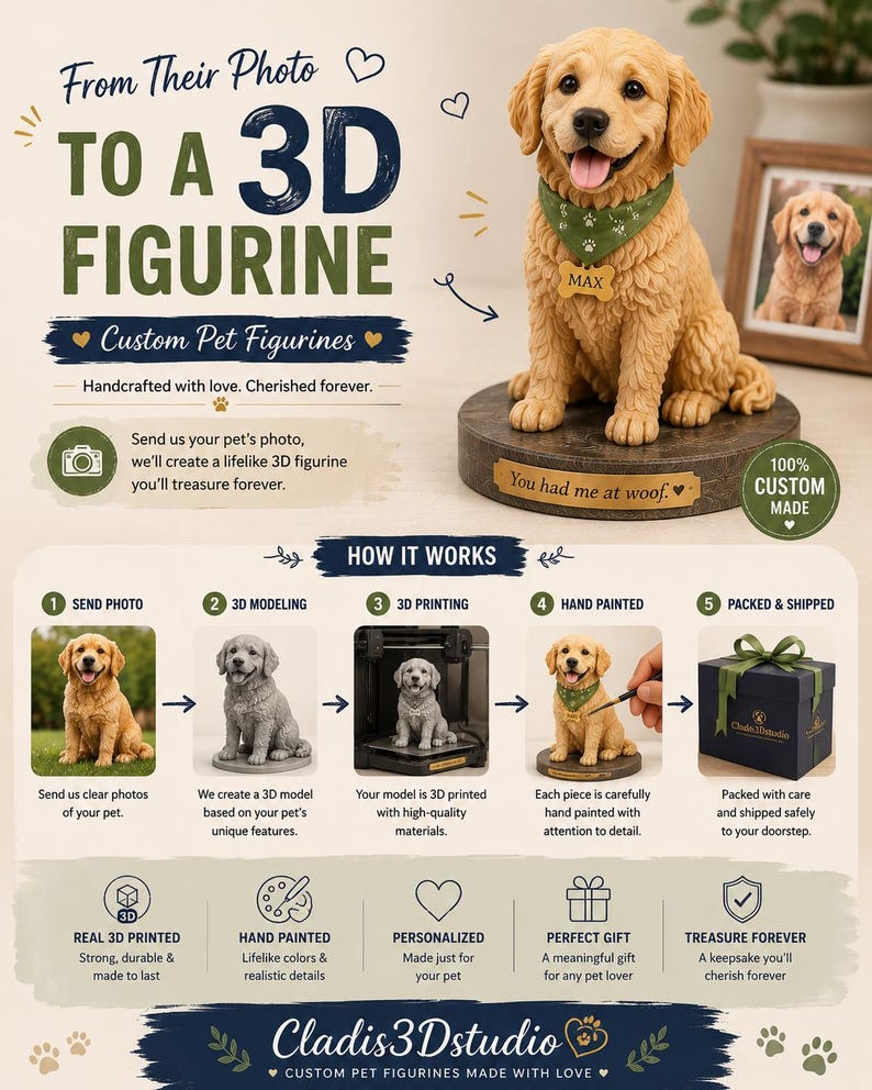 il_794xN.8375072653_rng8.jpg Personalized Pet Memorial Figurine - Image 1